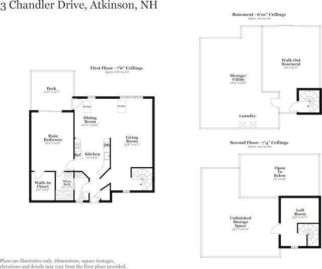 3 Chandler Dr, Atkinson, NH 03811 - view of home floor plan