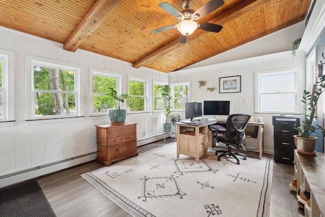 161 Micah Ter, Milton, NH 03851 - home office featuring wood ceiling, a baseboard radiator, light wood finished floors, a ceiling fan, and wooden walls