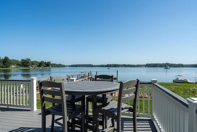 27 Wentworth Ter, Dover, NH 03820 - dock featuring a deck with water view