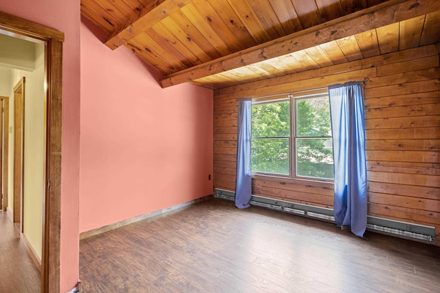 43 Knights Pond Rd, South Berwick, ME 03908 - empty room featuring a wooden ceiling with exposed beams, wood finished floors, and wooden walls