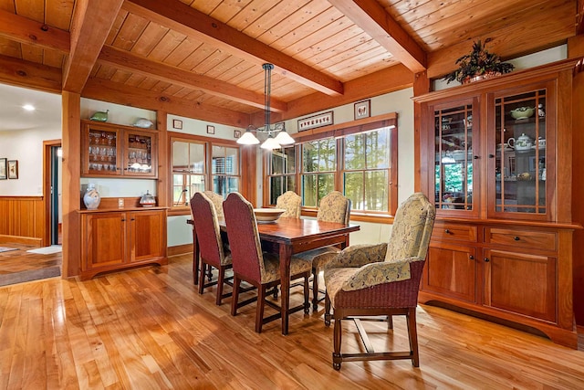 82 Little Cove Rd, New London, NH 03257 - dining area featuring light wood-style flooring, a wooden ceiling with exposed beams, wainscoting, a chandelier, and wood walls
