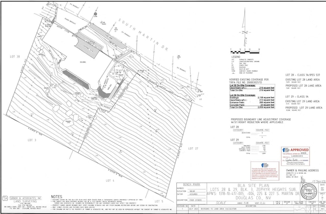 227 S Martin, Zephyr Cove, NV 89448