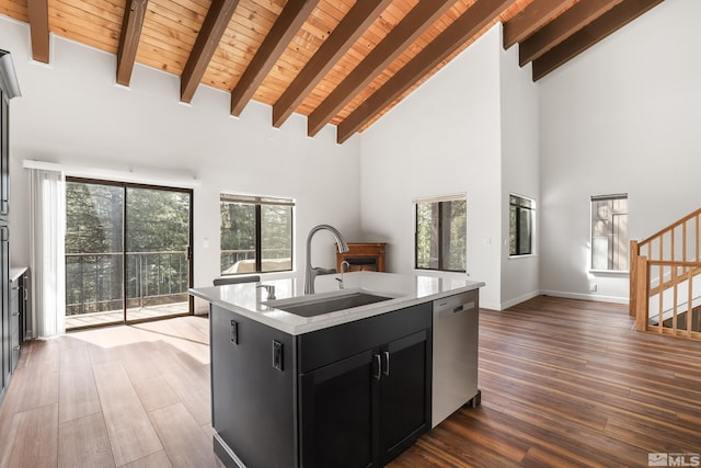 8 Katherine Ct, Stateline, NV 89449 - kitchen featuring dishwasher, dark cabinetry, a sink, wooden ceiling, and open floor plan