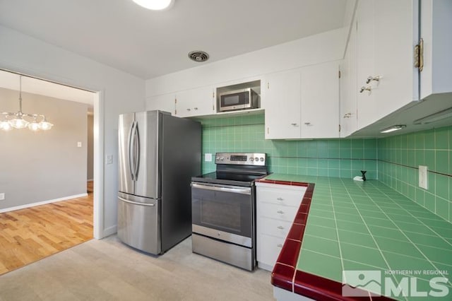 360 Sunset Dr, Reno, NV 89509