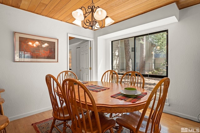 123 Juanita Dr Unit 2, Incline Village, NV 89451 - dining room featuring a chandelier, baseboards, wooden ceiling, and light wood-type flooring