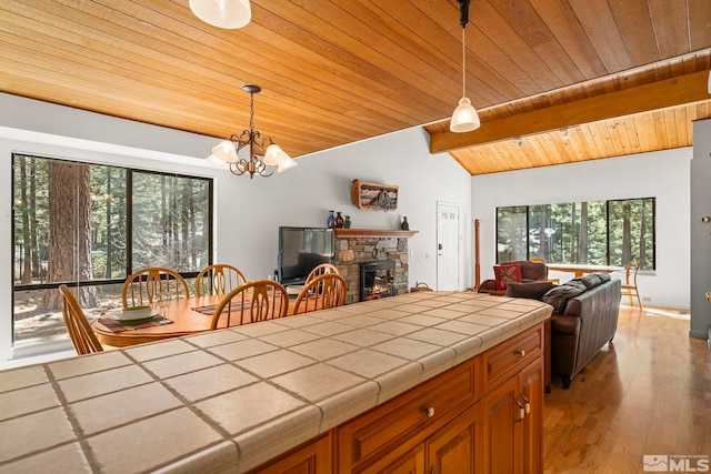 123 Juanita Dr Unit 2, Incline Village, NV 89451 - kitchen featuring tile counters, open floor plan, vaulted ceiling, wood ceiling, and plenty of natural light