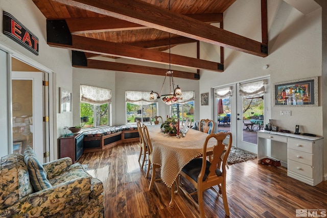 951 Riverview Dr, Gardnerville, NV 89460 - dining area featuring french doors, beam ceiling, dark wood-type flooring, wooden ceiling, and high vaulted ceiling