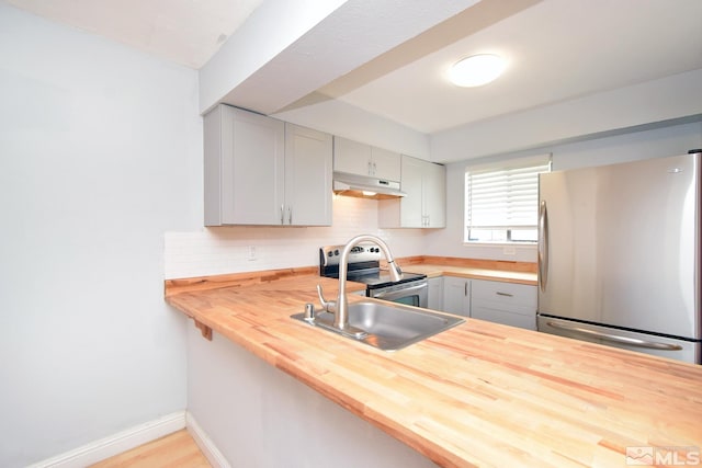 kitchen with appliances with stainless steel finishes, butcher block counters, under cabinet range hood, a peninsula, and backsplash