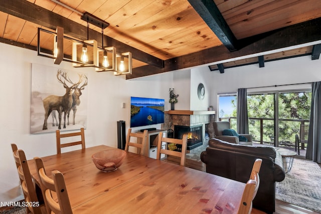 275 Tramway Dr Unit C, Stateline, NV 89449 - dining room with wood ceiling with exposed beams and a high end fireplace