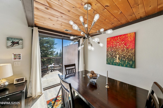 340 Quaking Aspen Ln # C, Stateline, NV 89449 - dining area featuring a chandelier, wood ceiling, and wood finished floors