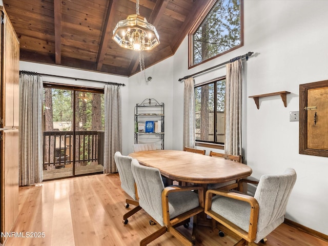 178 Tahoma Cir Unit B, Zephyr Cove, NV 89448 - dining area with light wood-style flooring, high vaulted ceiling, a wooden ceiling with exposed beams, and a chandelier