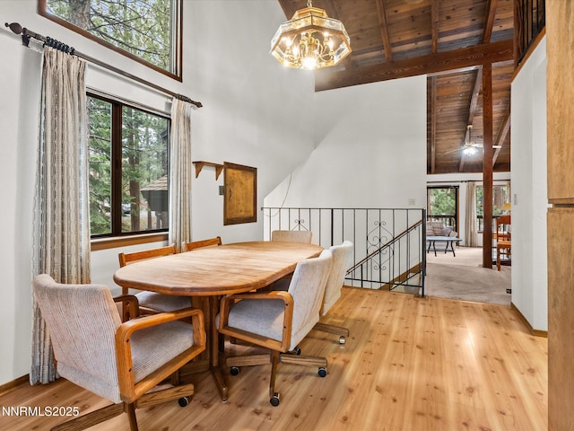178 Tahoma Cir Unit B, Zephyr Cove, NV 89448 - dining area featuring high vaulted ceiling, wood-type flooring, a wood ceiling with exposed beams, and a chandelier
