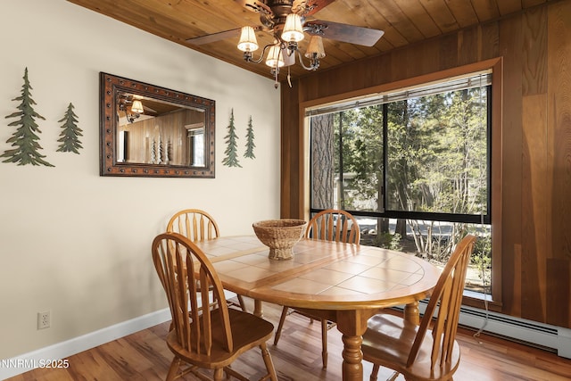 123 Juanita Dr Unit 1-7, Incline Village, NV 89451 - dining space featuring wood ceiling, ceiling fan, wooden walls, wood finished floors, and baseboard heating