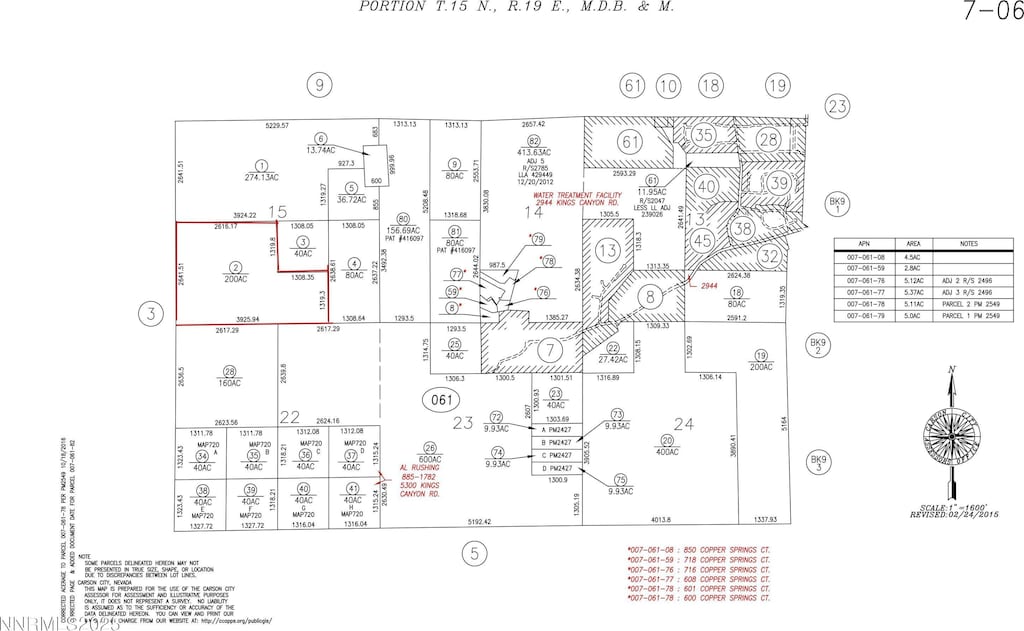 0 Kings Canyon Rd, Carson City, NV 89703 - photo 4