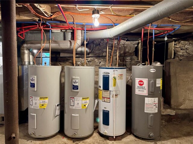 647-649 E 11th St, Erie, PA 16503 - utility room featuring electric water heater
