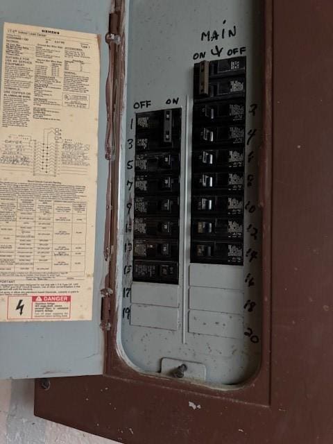 utility room featuring electric panel