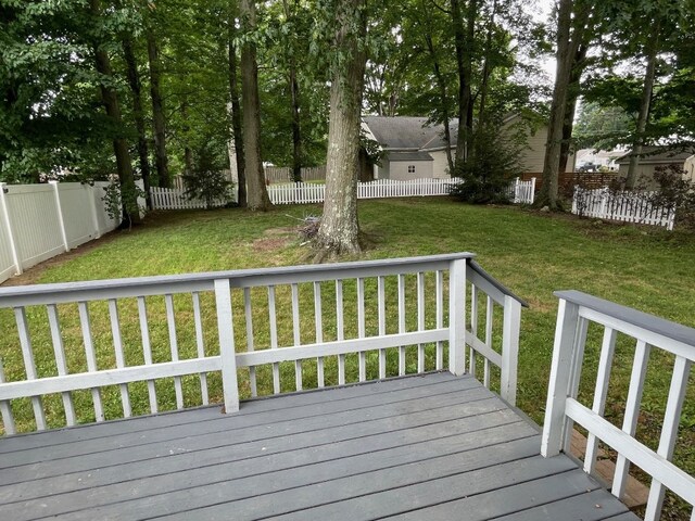 1742 W Gore Rd, Millcreek, PA 16509 - wooden terrace featuring a fenced backyard