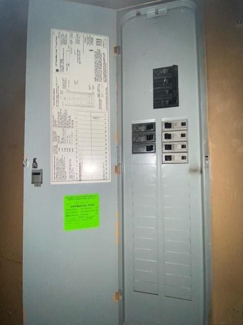 utilities featuring electric panel