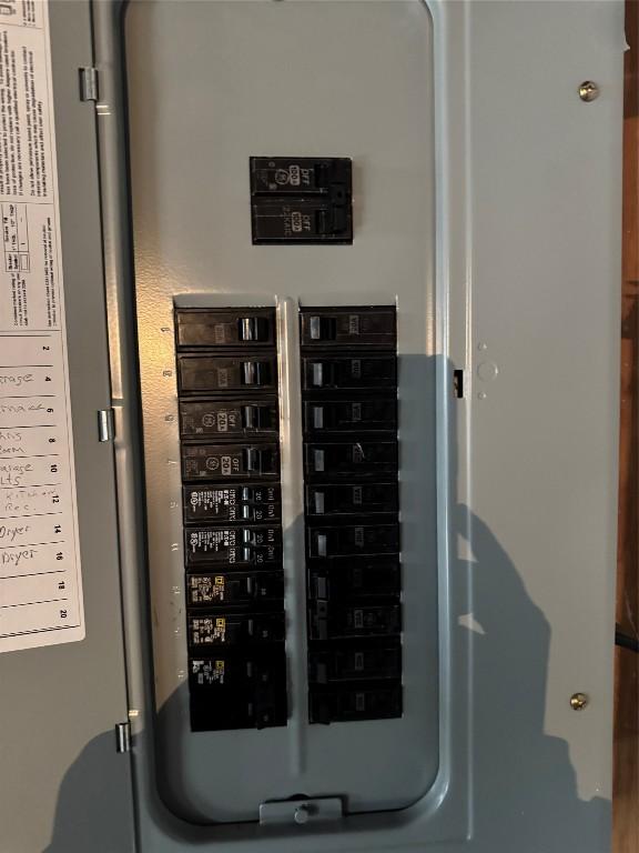 utility room with electric panel