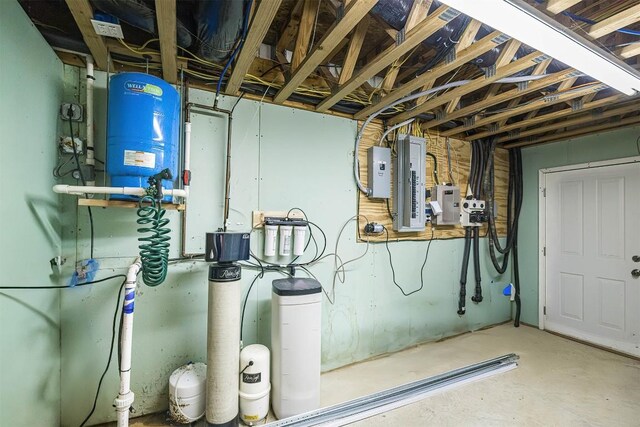 8730 Peffer Rd, Fairview, PA 16415 - utility room featuring electric panel