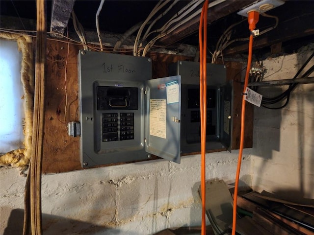 utility room featuring electric panel
