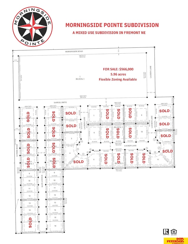 TBD Morningside Rd, Fremont NE, 68025 land for sale