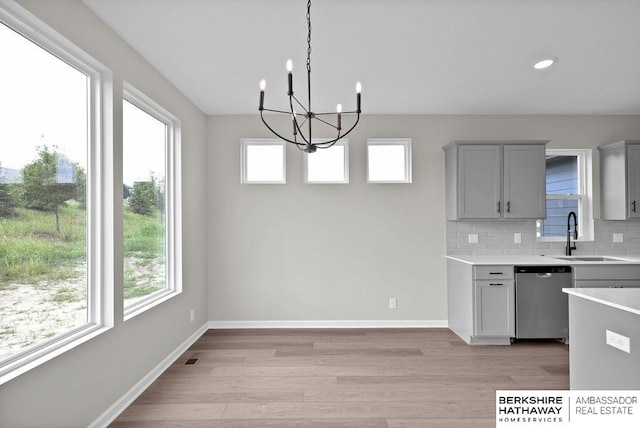 kitchen featuring sink, gray cabinetry, tasteful backsplash, decorative light fixtures, and stainless steel dishwasher