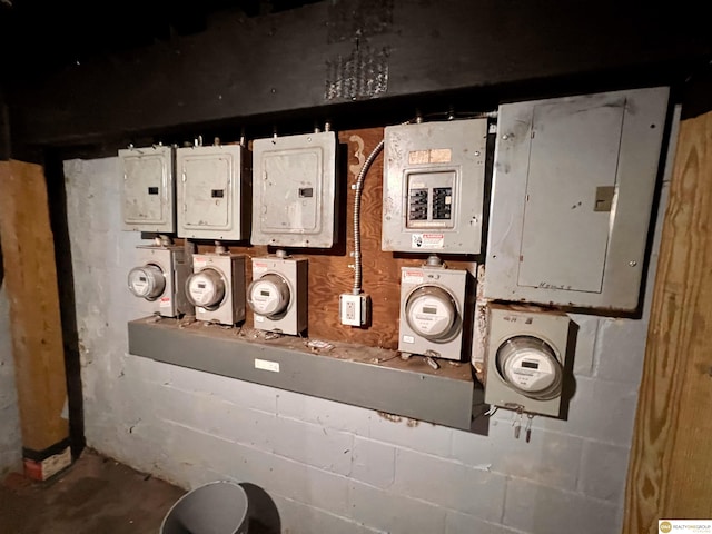 utility room with electric panel