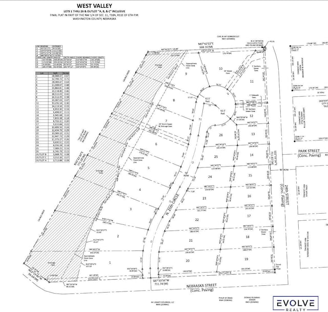 415 N 25th Circle, Blair NE, Blair NE, 68008 land for sale