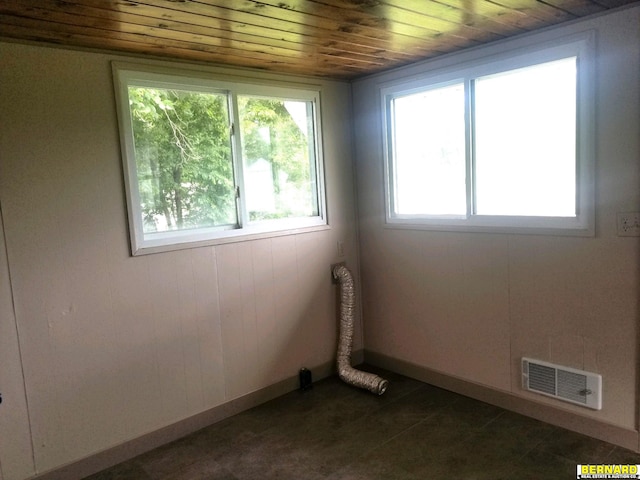 unfurnished room featuring wooden walls and wood ceiling