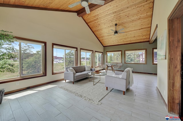 unfurnished living room featuring beam ceiling, ceiling fan, high vaulted ceiling, and wood ceiling