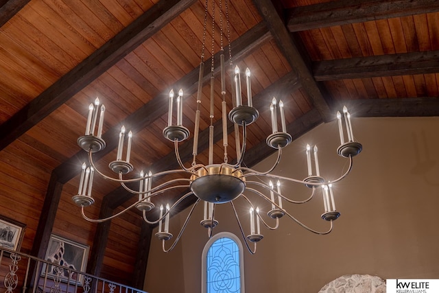 details with beam ceiling and wood ceiling