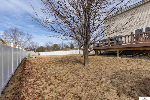 view of yard featuring a wooden deck and a fenced backyard