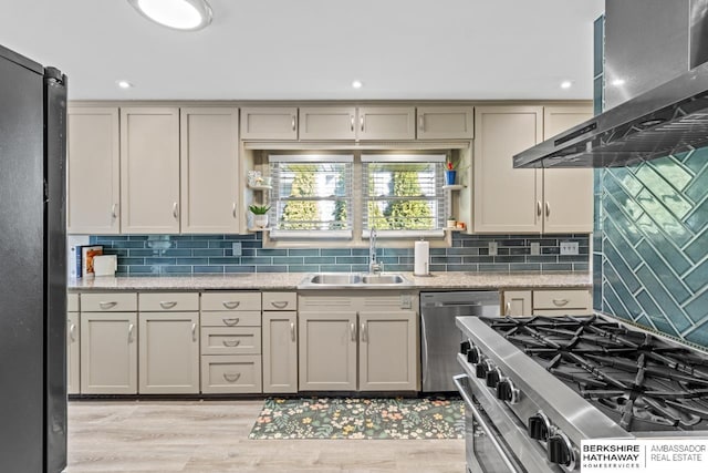 kitchen featuring decorative backsplash, wall chimney range hood, appliances with stainless steel finishes, and a sink