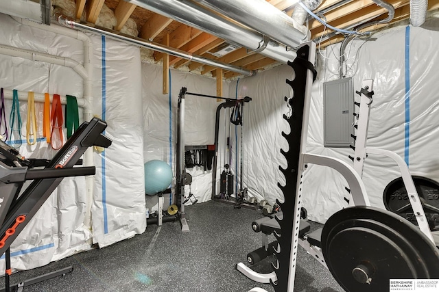 exercise area featuring electric panel and visible vents