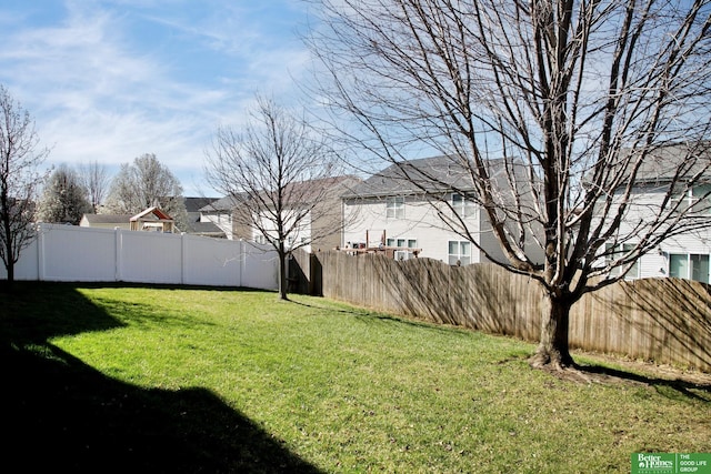 view of yard featuring a fenced backyard