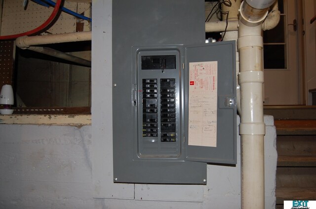 405 E 5th St, Mccook, NE 69001 - utilities featuring electric panel