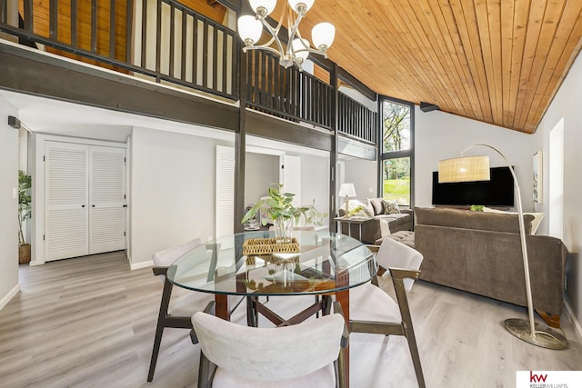 dining room with wooden ceiling, high vaulted ceiling, wood finished floors, and a chandelier