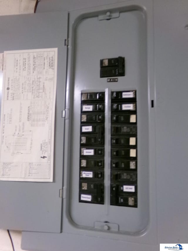 utilities with electric panel
