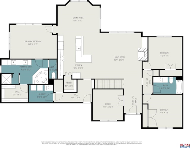 948 S 198th St, Omaha, NE 68022 - property floor plan