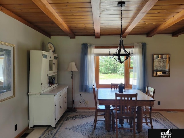 dining space featuring wood ceiling, beam ceiling, baseboards, and a chandelier