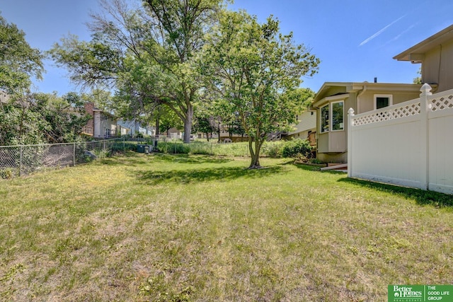 11680 Meredith Ave, Omaha, NE 68164 - view of yard