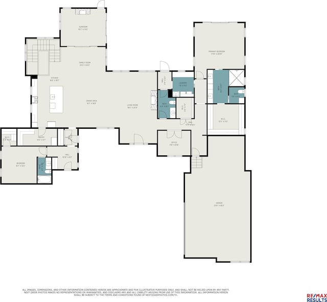 1520 S 218th St, Elkhorn, NE 68022 - room layout