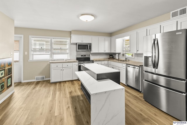 2026 N Park Ave, Fremont, NE 68025 - kitchen with appliances with stainless steel finishes, a center island, a sink, white cabinets, and backsplash