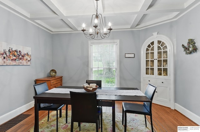 5119 Hamilton St, Omaha, NE 68132 - dining area featuring coffered ceiling, wood finished floors, a chandelier, baseboards, and beamed ceiling