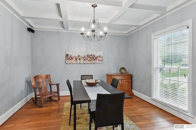 5119 Hamilton St, Omaha, NE 68132 - dining area with coffered ceiling, a chandelier, beamed ceiling, wood finished floors, and baseboards