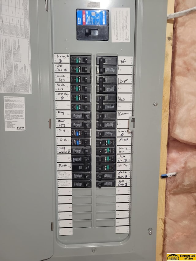 843 N 26th St, Beatrice, NE 68310 - utility room with electric panel