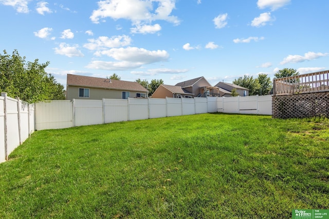 14463 Reynolds St, Omaha, NE 68007 - view of fenced backyard