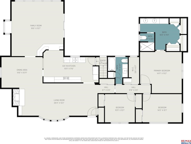 605 S 120th Ave, Omaha, NE 68154 - view of floor plan / room layout