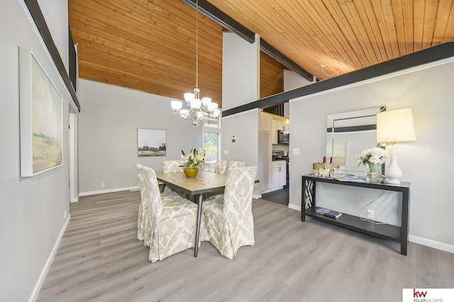 11339 Old Maple Rd, Omaha, NE 68164 - dining space with a wooden ceiling with exposed beams, a chandelier, light wood-style flooring, and high vaulted ceiling